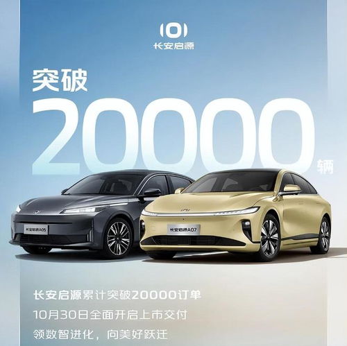 长安汽车10月销量解读 自主品牌油电齐头并进，合资板块仍待突破